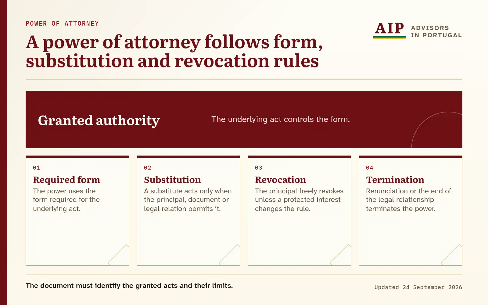A decision diagram that explains a power of attorney follows form, substitution and revocation rules.