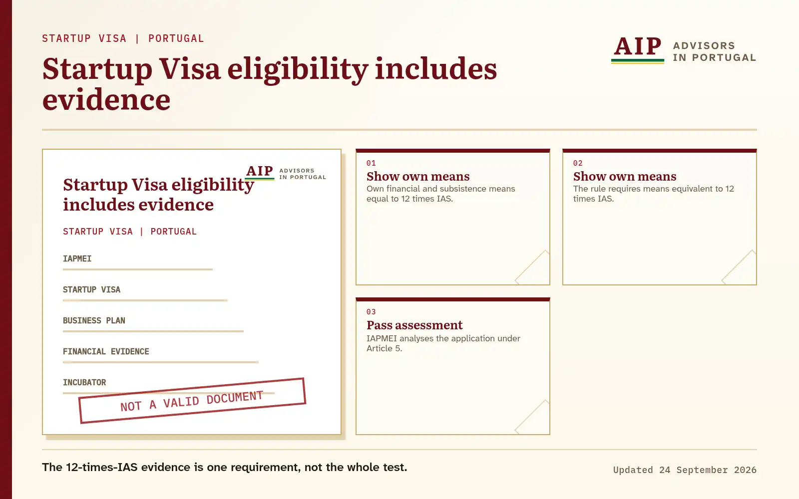 Document showing Startup Visa financial evidence and IAPMEI assessment.