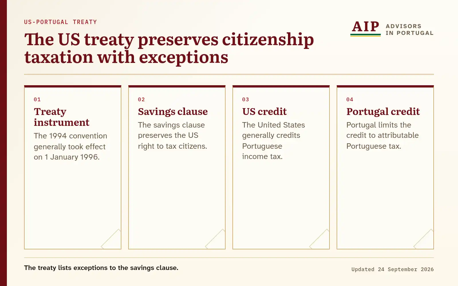 A four-step treaty flow showing the instrument, savings clause and credits.